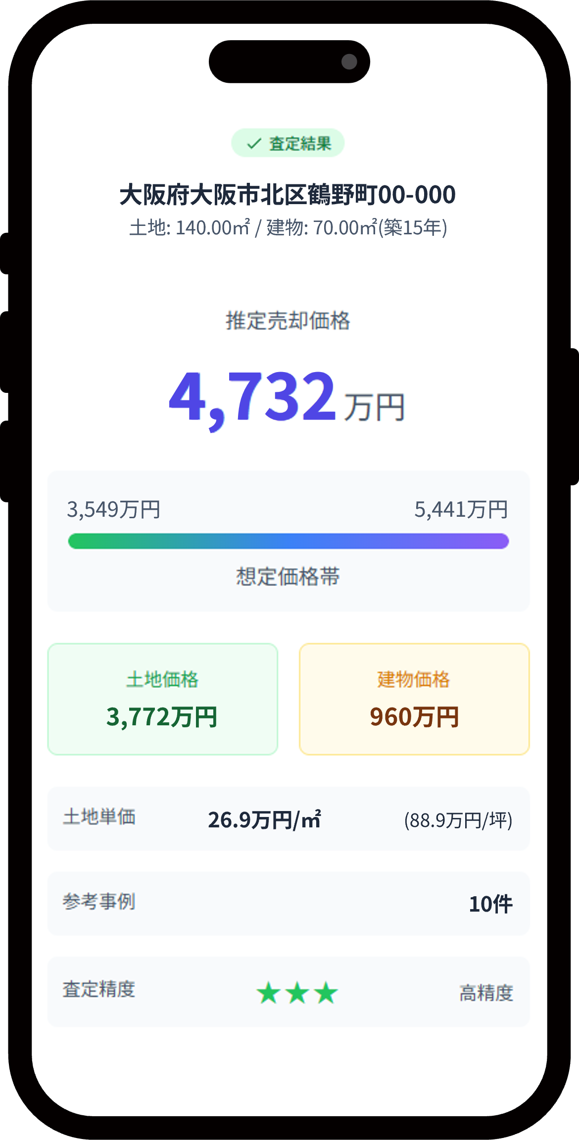 AI査定結果のイメージ